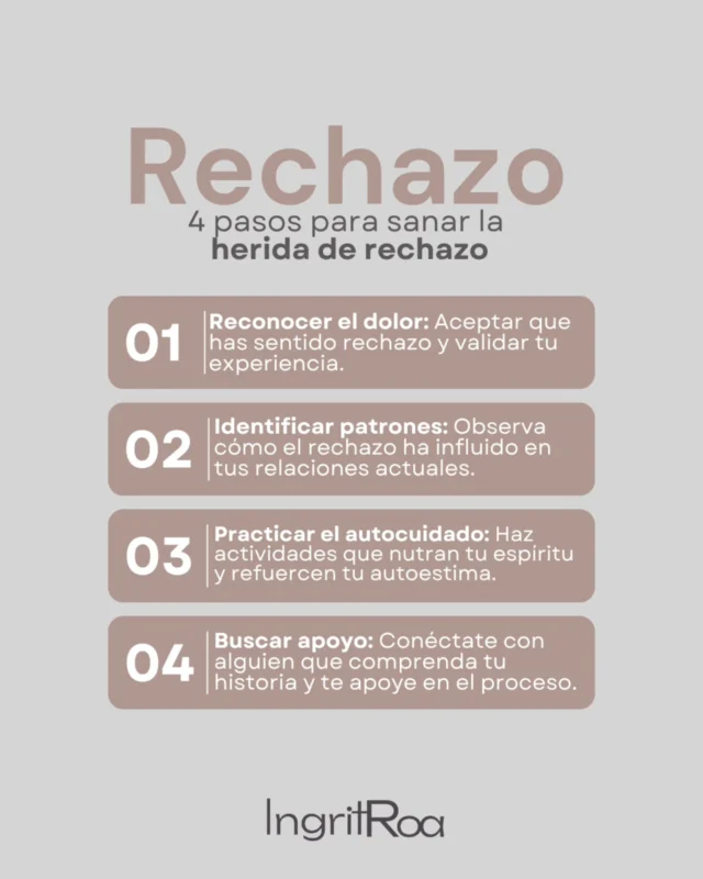 La herida del rechazo puede ser silenciosa, pero su impacto se siente en cada rincón de nuestras vidas, afectando cómo nos relacionamos con los demás y, más importante, con nosotras mismas. 🌿

Si sientes que el rechazo ha dejado huellas en tu corazón, hay formas de empezar a sanar:

✨ Reconoce el dolor. ✨ Identifica los patrones que te atan. ✨ Practica el autocuidado. ✨ Busca apoyo para no hacerlo sola.

💜 Si estás lista para profundizar en tu proceso de sanación, te invito a una sesión personalizada donde juntas exploraremos el origen de esta herida y trabajaremos en tu liberación. ¡Es momento de recuperar tu poder! Envía un mensaje directo y agendemos tu sesión.

#Sanandoelrechazo #Sanacionemocional #Heridasdeinfancia #crecimientopersonal #Mujerconsciente #Amoropropio #Autocuidadofemenino #Consultapersonalizada